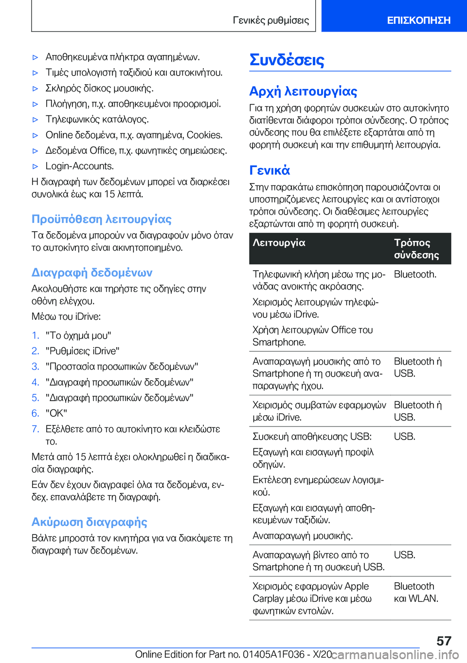 BMW X1 2021  ΟΔΗΓΌΣ ΧΡΉΣΗΣ (in Greek) 'xTcbzy]wh_o`s�c^p]gds�suscy_o`l`�.'xf\_oe�hcb^bu\fgp�gsa\v\bp�]s\�shgb]\`pgbh�.'xe]^ydoe�vRf]be�_b