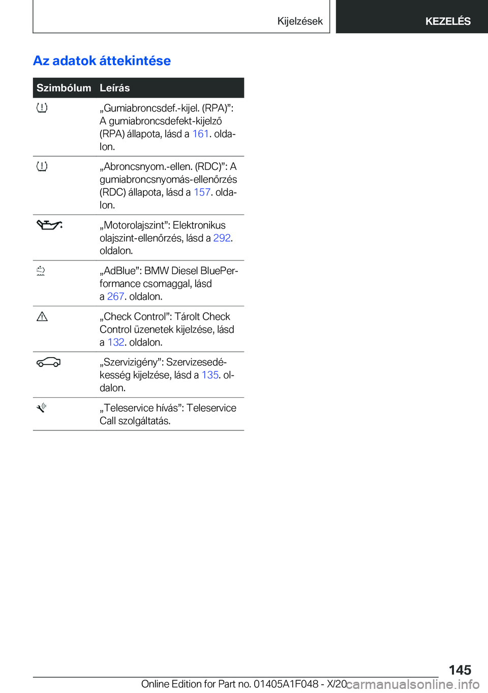 BMW X1 2021  Kezelési útmutató (in Hungarian) �A�z��a�d�a�t�o�k��