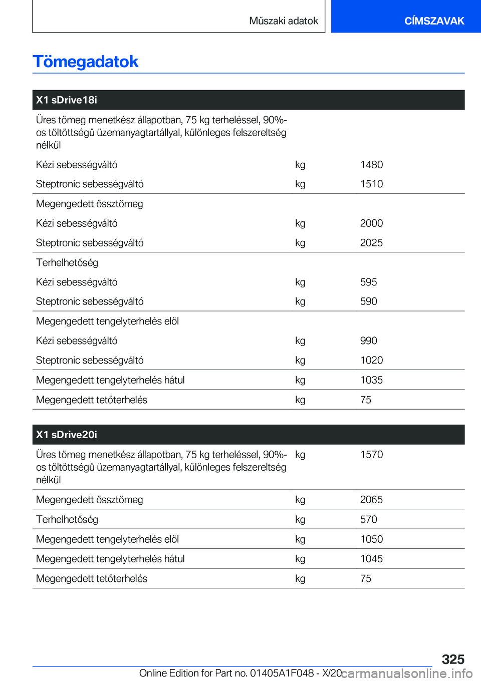 BMW X1 2021  Kezelési útmutató (in Hungarian) �T�