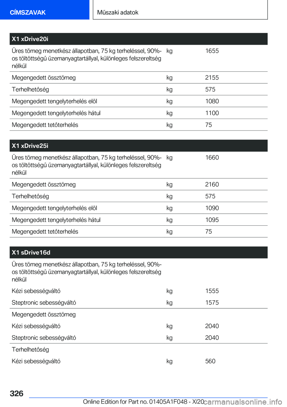 BMW X1 2021  Kezelési útmutató (in Hungarian) �X�1��x�D�r�i�v�e�2�0�i�