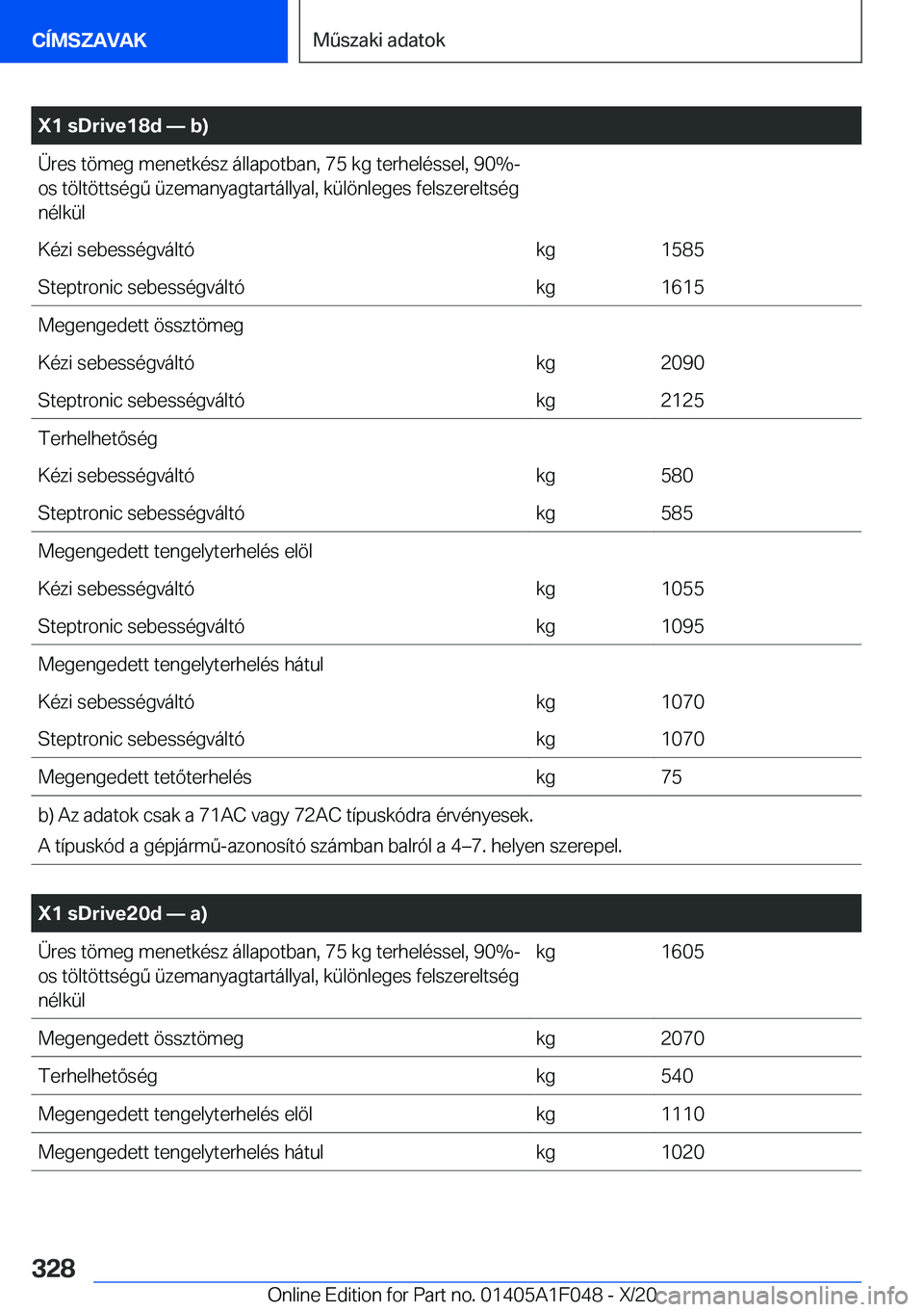 BMW X1 2021  Kezelési útmutató (in Hungarian) �X�1��s�D�r�i�v�e�1�8�d�n��b�)�