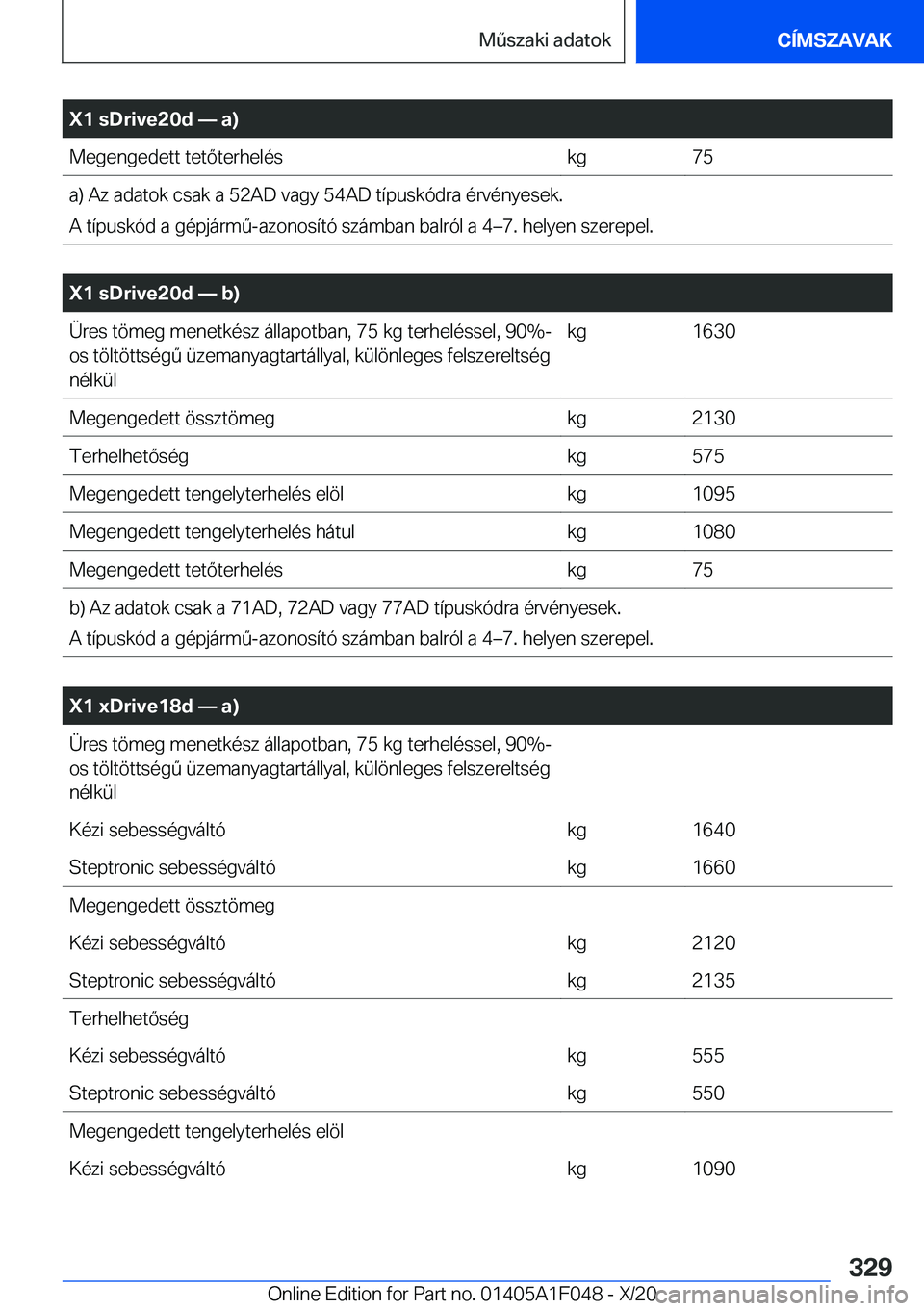 BMW X1 2021  Kezelési útmutató (in Hungarian) �X�1��s�D�r�i�v�e�2�0�d�n��a�)�M�e�g�e�n�g�e�d�e�t�t��t�e�t�