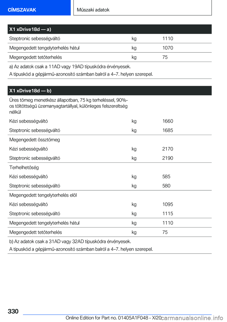 BMW X1 2021  Kezelési útmutató (in Hungarian) �X�1��x�D�r�i�v�e�1�8�d�n��a�)�S�t�e�p�t�r�o�n�i�c��s�e�b�e�s�s�