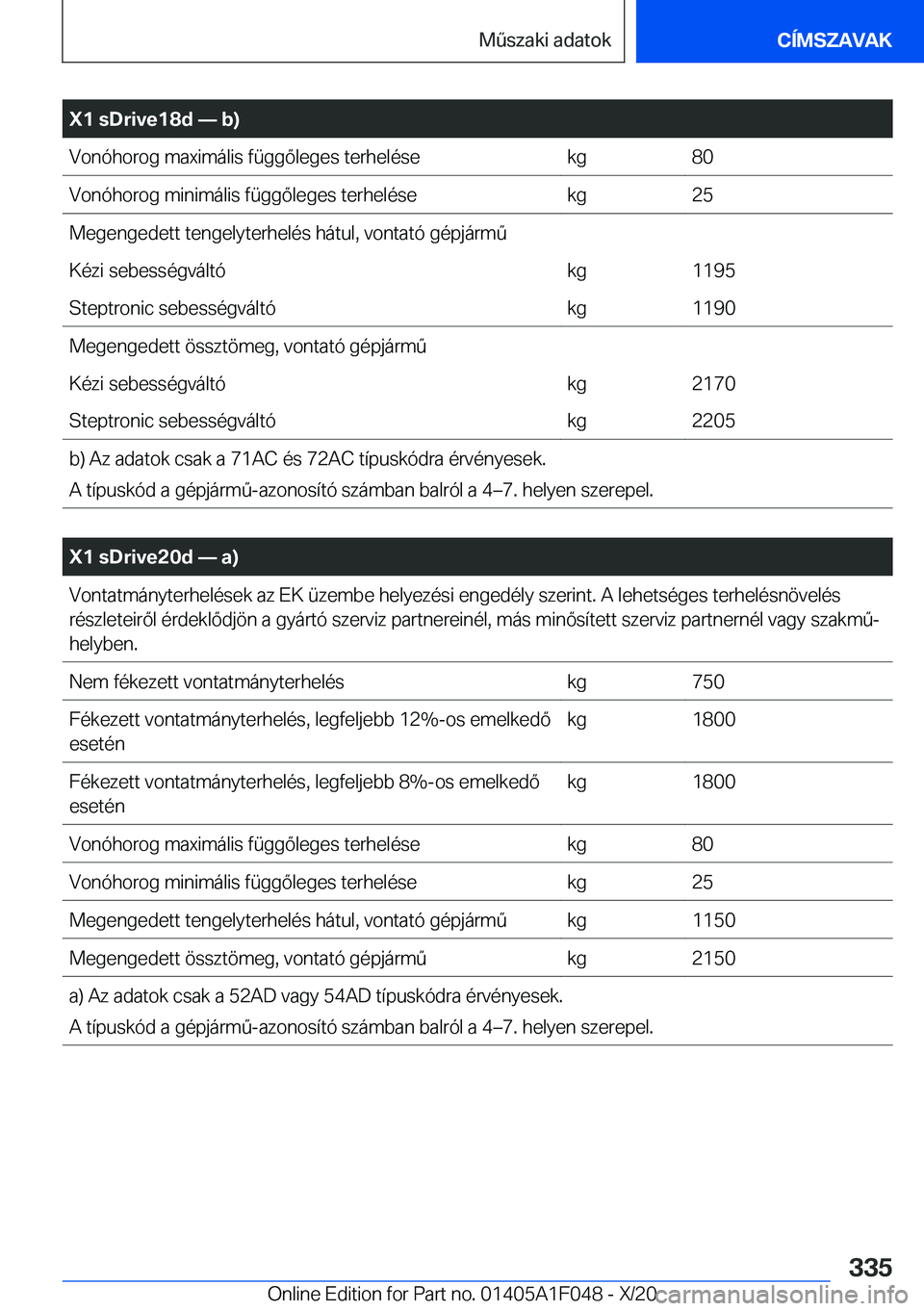 BMW X1 2021  Kezelési útmutató (in Hungarian) �X�1��s�D�r�i�v�e�1�8�d�n��b�)�V�o�n�