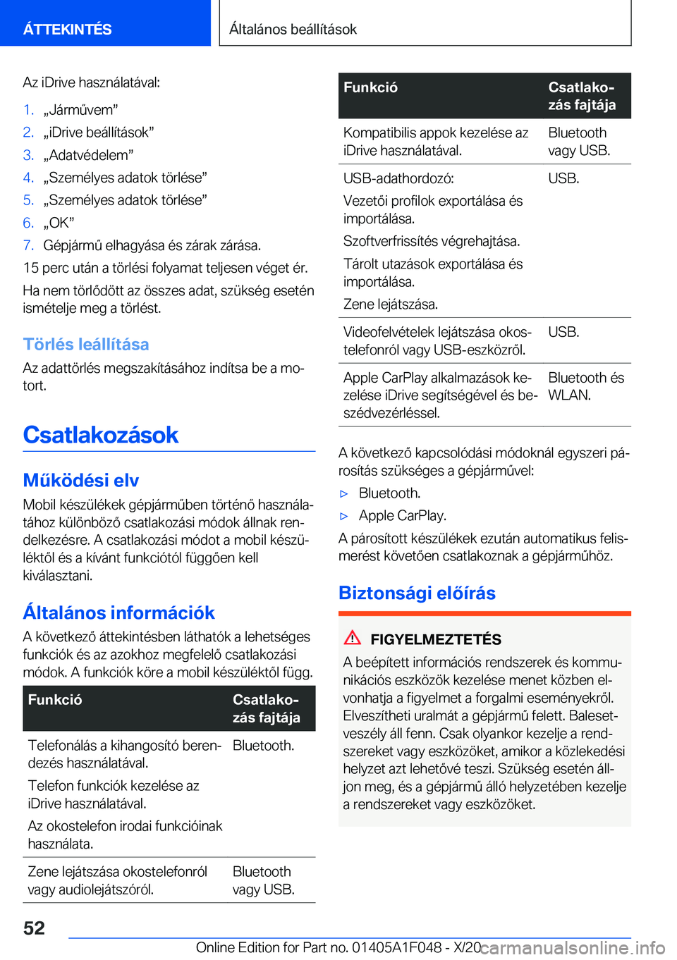 BMW X1 2021  Kezelési útmutató (in Hungarian) �A�z��i�D�r�i�v�e��h�a�s�z�n�