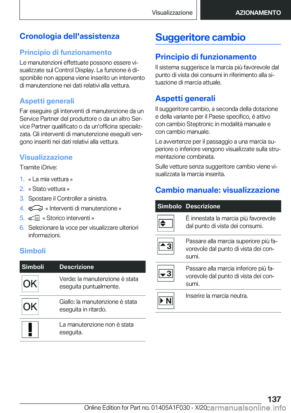 BMW X1 2021  Libretti Di Uso E manutenzione (in Italian) �C�r�o�n�o�l�o�g�i�a��d�e�l�l�'�a�s�s�i�s�t�e�n�z�a
�P�r�i�n�c�i�p�i�o��d�i��f�u�n�z�i�o�n�a�m�e�n�t�o
�L�e��m�a�n�u�t�e�n�z�i�o�n�i��e�f�f�e�t�t�u�a�t�e��p�o�s�s�o�n�o��e�s�s�e�r�e��v�i