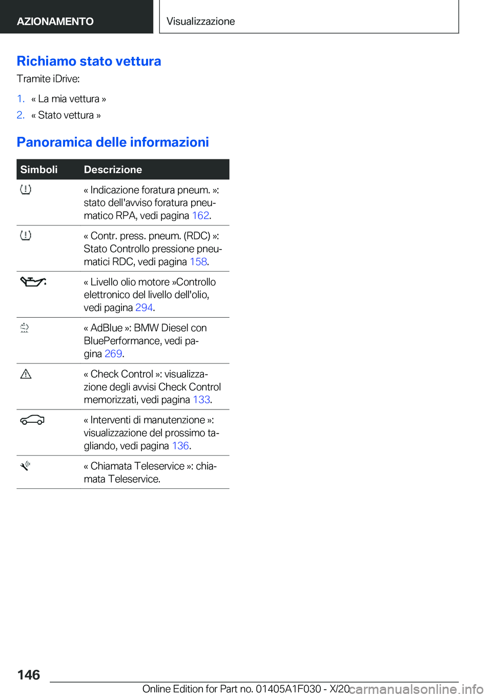 BMW X1 2021  Libretti Di Uso E manutenzione (in Italian) �R�i�c�h�i�a�m�o��s�t�a�t�o��v�e�t�t�u�r�a
�T�r�a�m�i�t�e��i�D�r�i�v�e�:�1�.�«��L�a��m�i�a��v�e�t�t�u�r�a��{�2�.�«��S�t�a�t�o��v�e�t�t�u�r�a��{
�P�a�n�o�r�a�m�i�c�a��d�e�l�l�e��i�n�f�o�r