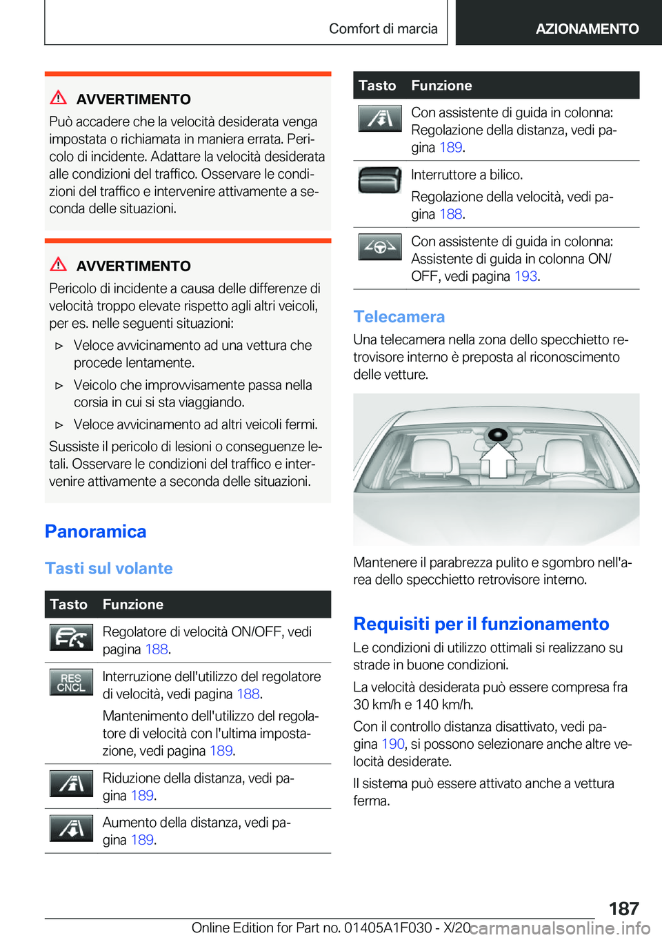 BMW X1 2021  Libretti Di Uso E manutenzione (in Italian) �A�V�V�E�R�T�I�M�E�N�T�O
�P�u�