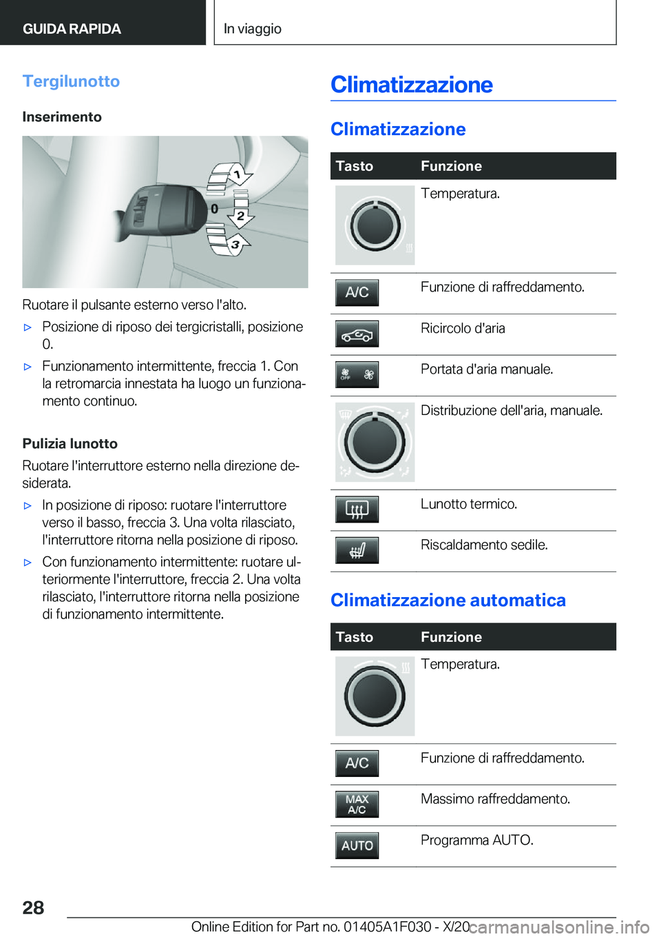 BMW X1 2021  Libretti Di Uso E manutenzione (in Italian) �T�e�r�g�i�l�u�n�o�t�t�o
�I�n�s�e�r�i�m�e�n�t�o
�R�u�o�t�a�r�e��i�l��p�u�l�s�a�n�t�e��e�s�t�e�r�n�o��v�e�r�s�o��l�'�a�l�t�o�.
'x�P�o�s�i�z�i�o�n�e��d�i��r�i�p�o�s�o��d�e�i��t�e�r�g�i�