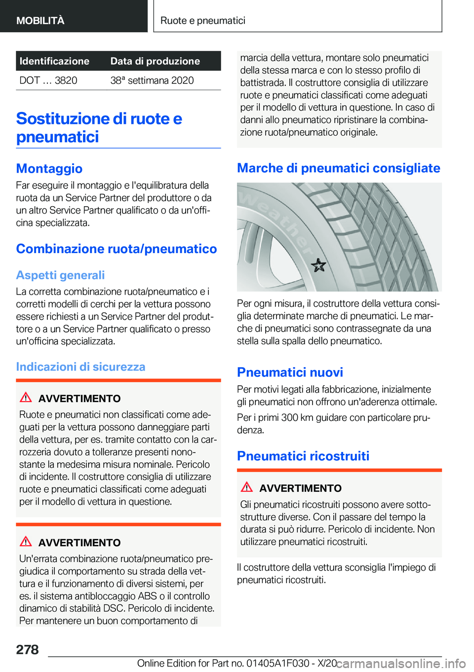 BMW X1 2021  Libretti Di Uso E manutenzione (in Italian) �I�d�e�n�t�i�f�i�c�a�z�i�o�n�e�D�a�t�a��d�i��p�r�o�d�u�z�i�o�n�e�D�O�T�