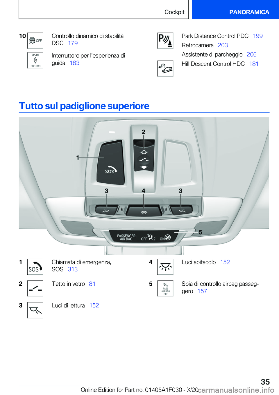 BMW X1 2021  Libretti Di Uso E manutenzione (in Italian) �1�0�C�o�n�t�r�o�l�l�o��d�i�n�a�m�i�c�o��d�i��s�t�a�b�i�l�i�t�