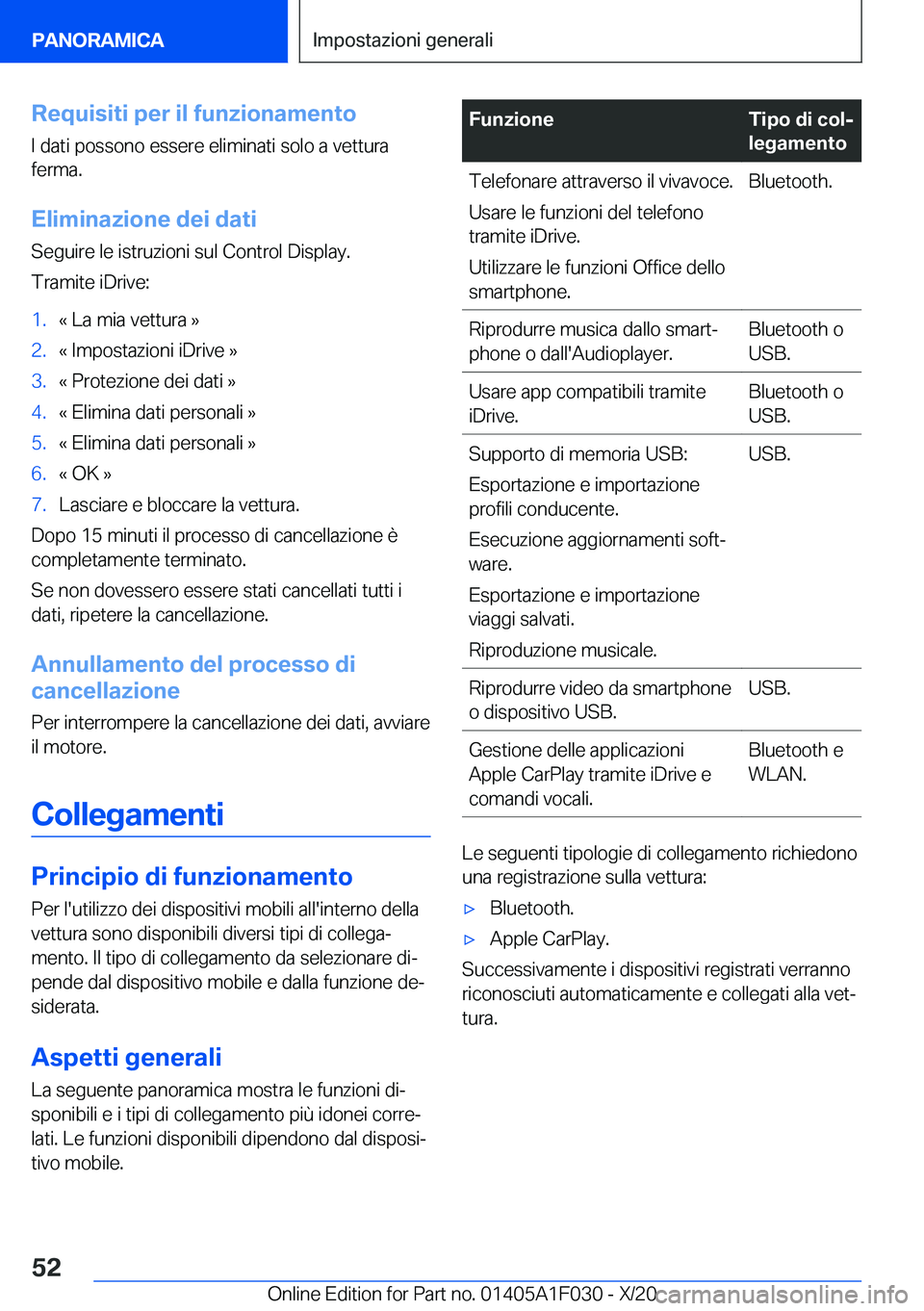 BMW X1 2021  Libretti Di Uso E manutenzione (in Italian) �R�e�q�u�i�s�i�t�i��p�e�r��i�l��f�u�n�z�i�o�n�a�m�e�n�t�o
�I��d�a�t�i��p�o�s�s�o�n�o��e�s�s�e�r�e��e�l�i�m�i�n�a�t�i��s�o�l�o��a��v�e�t�t�u�r�a �f�e�r�m�a�.
�E�l�i�m�i�n�a�z�i�o�n�e��d�e�i�