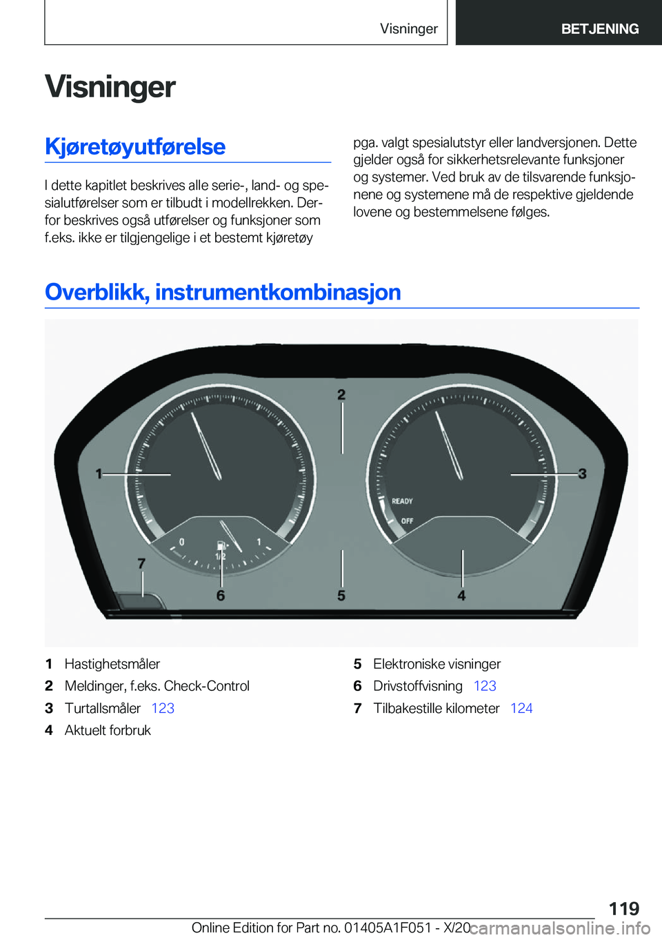 BMW X1 2021  InstruksjonsbØker (in Norwegian) �V�i�s�n�i�n�g�e�r�K�j�