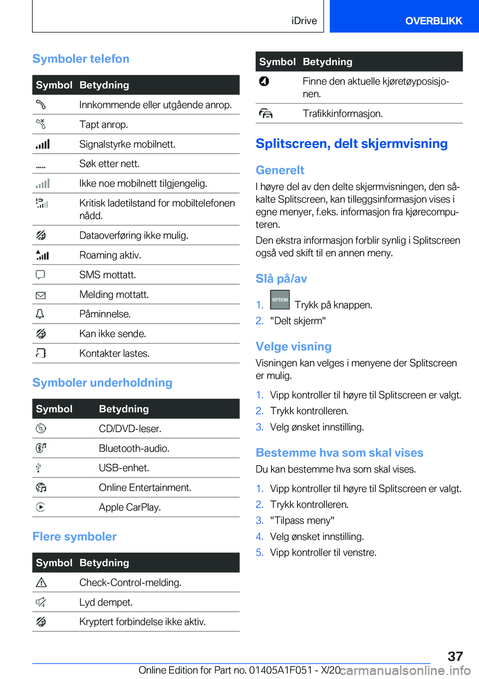 BMW X1 2021  InstruksjonsbØker (in Norwegian) �S�y�m�b�o�l�e�r��t�e�l�e�f�o�n�S�y�m�b�o�l�B�e�t�y�d�n�i�n�g��I�n�n�k�o�m�m�e�n�d�e��e�l�l�e�r��u�t�g�å�e�n�d�e��a�n�r�o�p�.��T�a�p�t��a�n�r�o�p�.��S�i�g�n�a�l�s�t�y�r�k�e��m�o�b�i�l�n�e�t�