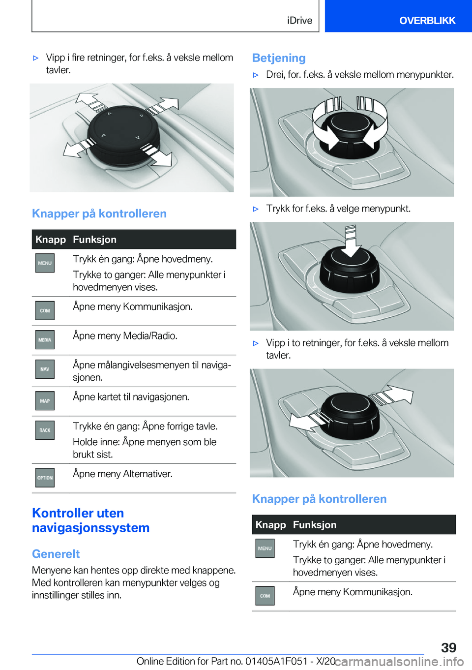 BMW X1 2021  InstruksjonsbØker (in Norwegian) x�V�i�p�p��i��f�i�r�e��r�e�t�n�i�n�g�e�r�,��f�o�r��f�.�e�k�s�.��å��v�e�k�s�l�e��m�e�l�l�o�m
�t�a�v�l�e�r�.
�K�n�a�p�p�e�r��p�å��k�o�n�t�r�o�l�l�e�r�e�n
�K�n�a�p�p�F�u�n�k�s�j�o�n�T�r�y�k�