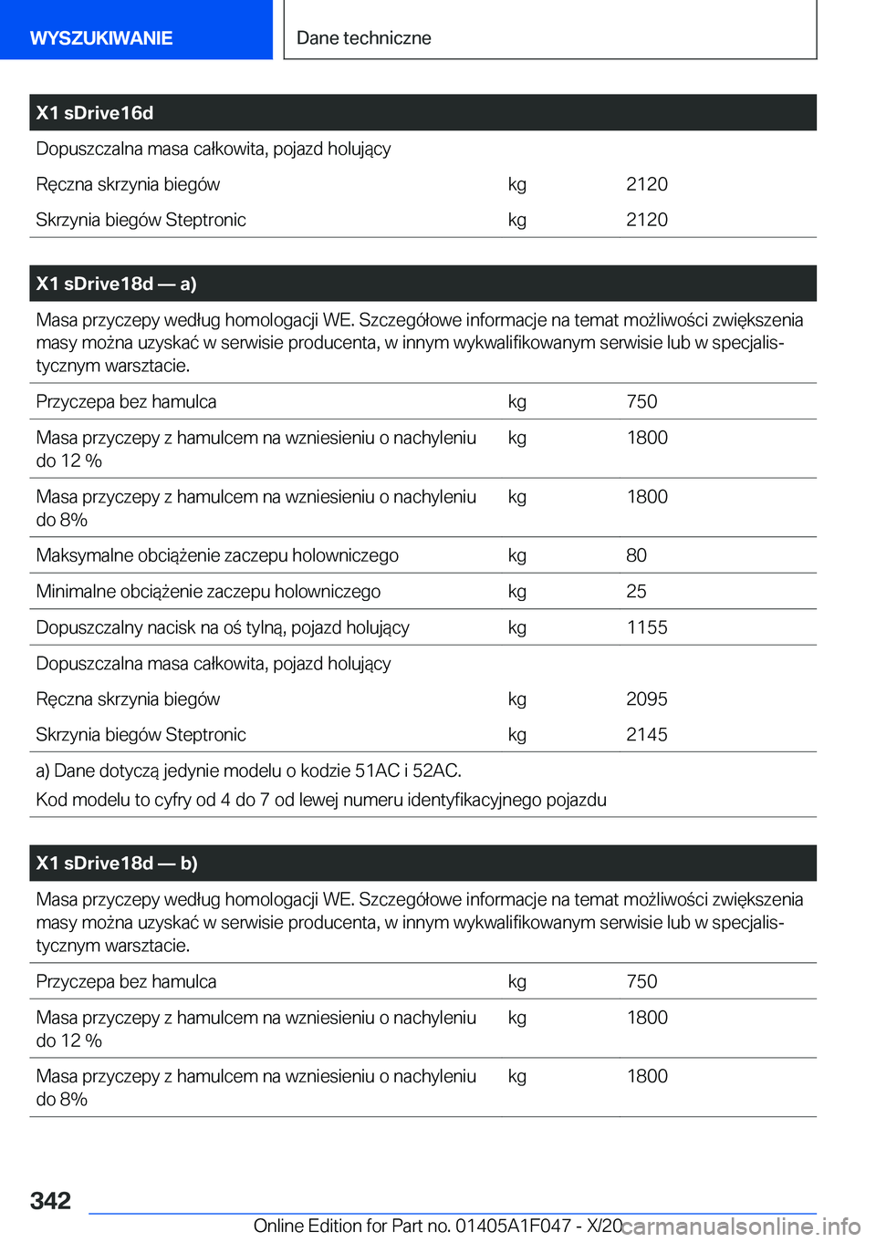 BMW X1 2021  Instrukcja obsługi (in Polish) �X�1��s�D�r�i�v�e�1�6�d�D�o�p�u�s�z�c�z�a�l�n�a��m�a�s�a��c�a�ł�k�o�w�i�t�a�,��p�o�j�a�z�d��h�o�l�u�j�