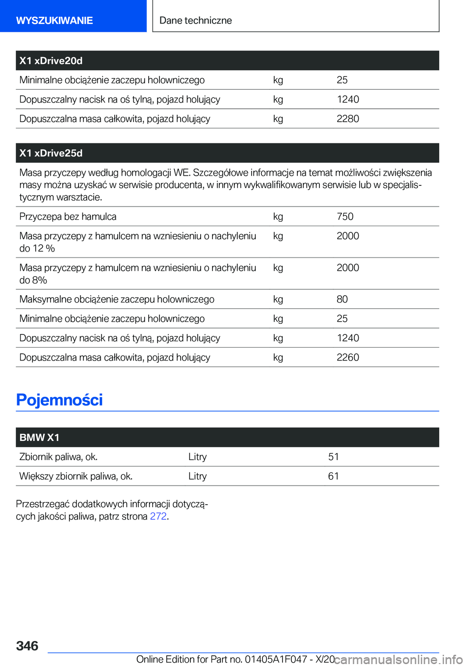 BMW X1 2021  Instrukcja obsługi (in Polish) �X�1��x�D�r�i�v�e�2�0�d�M�i�n�i�m�a�l�n�e��o�b�c�i�