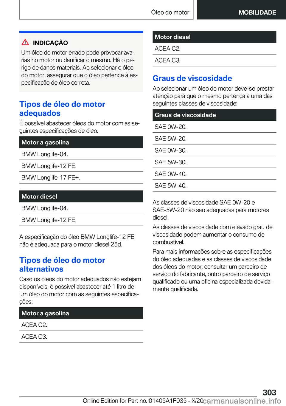 BMW X1 2021  Manual do condutor (in Portuguese) �I�N�D�I�C�A�