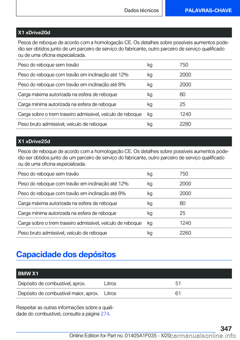 BMW X1 2021  Manual do condutor (in Portuguese) �X�1��x�D�r�i�v�e�2�0�d�P�e�s�o�s��d�e��r�e�b�o�q�u�e��d�e��a�c�o�r�d�o��c�o�m��a��h�o�m�o�l�o�g�a�