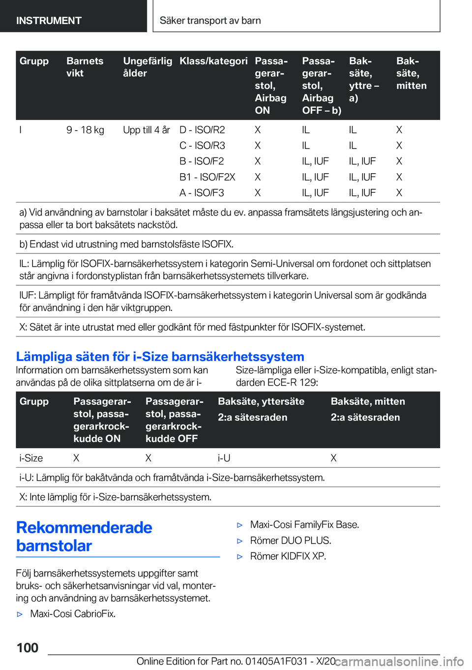 BMW X1 2021  InstruktionsbÖcker (in Swedish) �G�r�u�p�p�B�a�r�n�e�t�s
�v�i�k�t�U�n�g�e�f�ä�r�l�i�g
�å�l�d�e�r�K�l�a�s�s�/�k�a�t�e�g�o�r�i�P�a�s�s�aj
�g�e�r�a�rj
�s�t�o�l�,
�A�i�r�b�a�g
�O�N�P�a�s�s�aj
�g�e�r�a�rj
�s�t�o�l�,
�A�i�r�b�a�g
�O