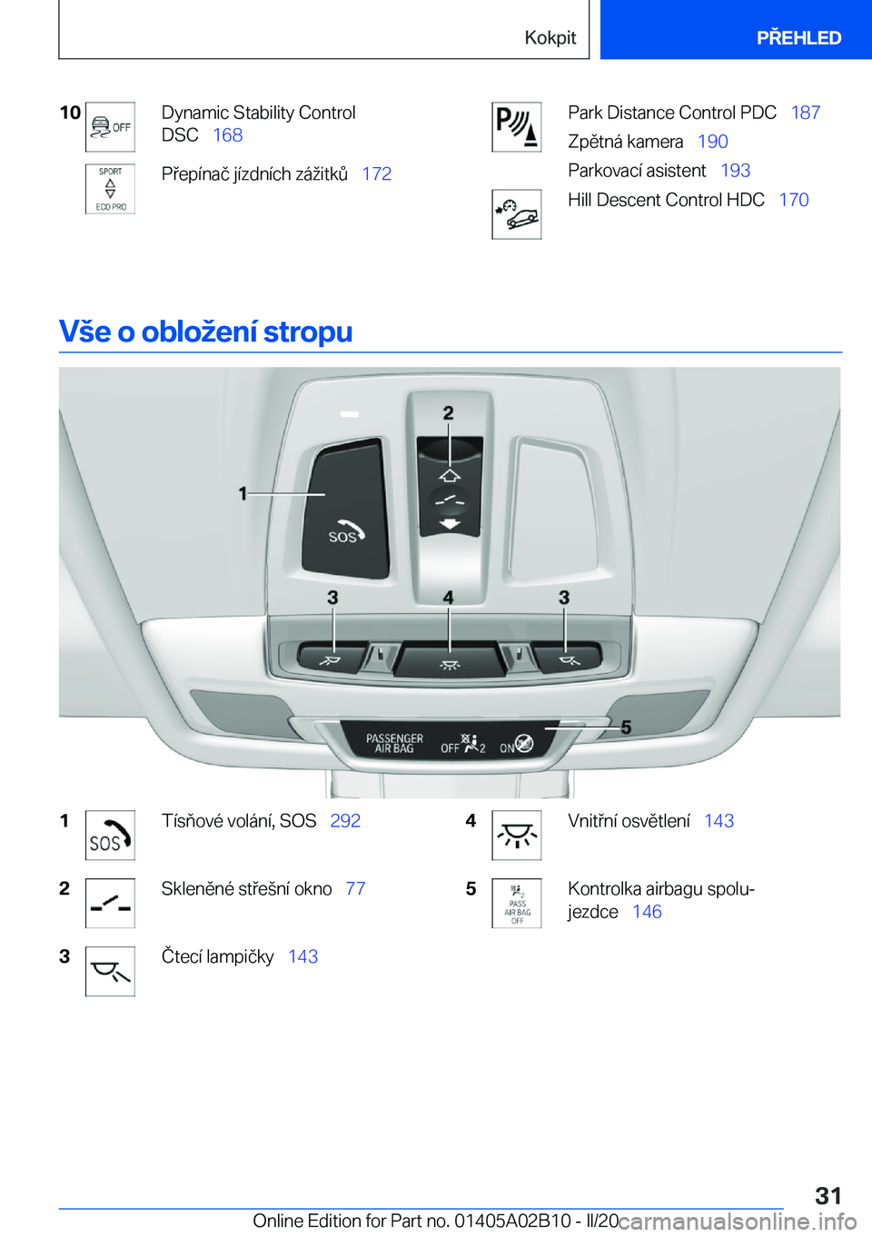 BMW X1 2020  Návod na použití (in Czech) �1�0�D�y�n�a�m�i�c��S�t�a�b�i�l�i�t�y��C�o�n�t�r�o�l
�D�S�C\_ �1�6�8�P�e�p�