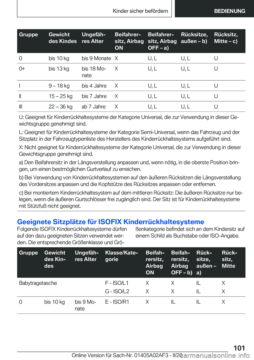 BMW X1 2020  Betriebsanleitungen (in German) �G�r�u�p�p�e�G�e�w�i�c�h�t
�d�e�s��K�i�n�d�e�s�U�n�g�e�f�