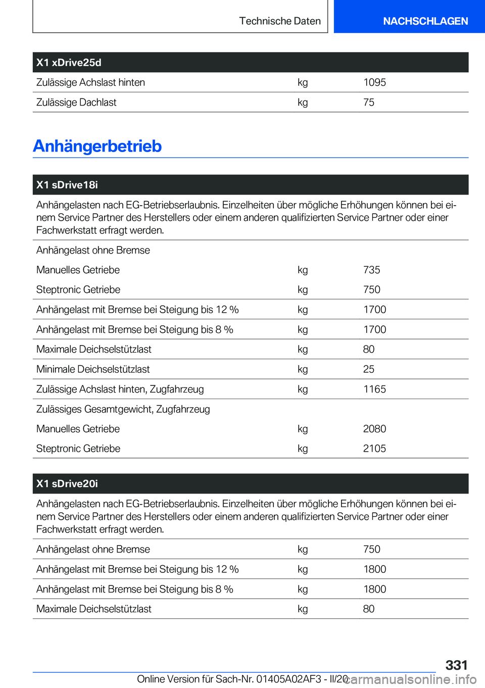 BMW X1 2020  Betriebsanleitungen (in German) �X�1��x�D�r�i�v�e�2�5�d�Z�u�l�