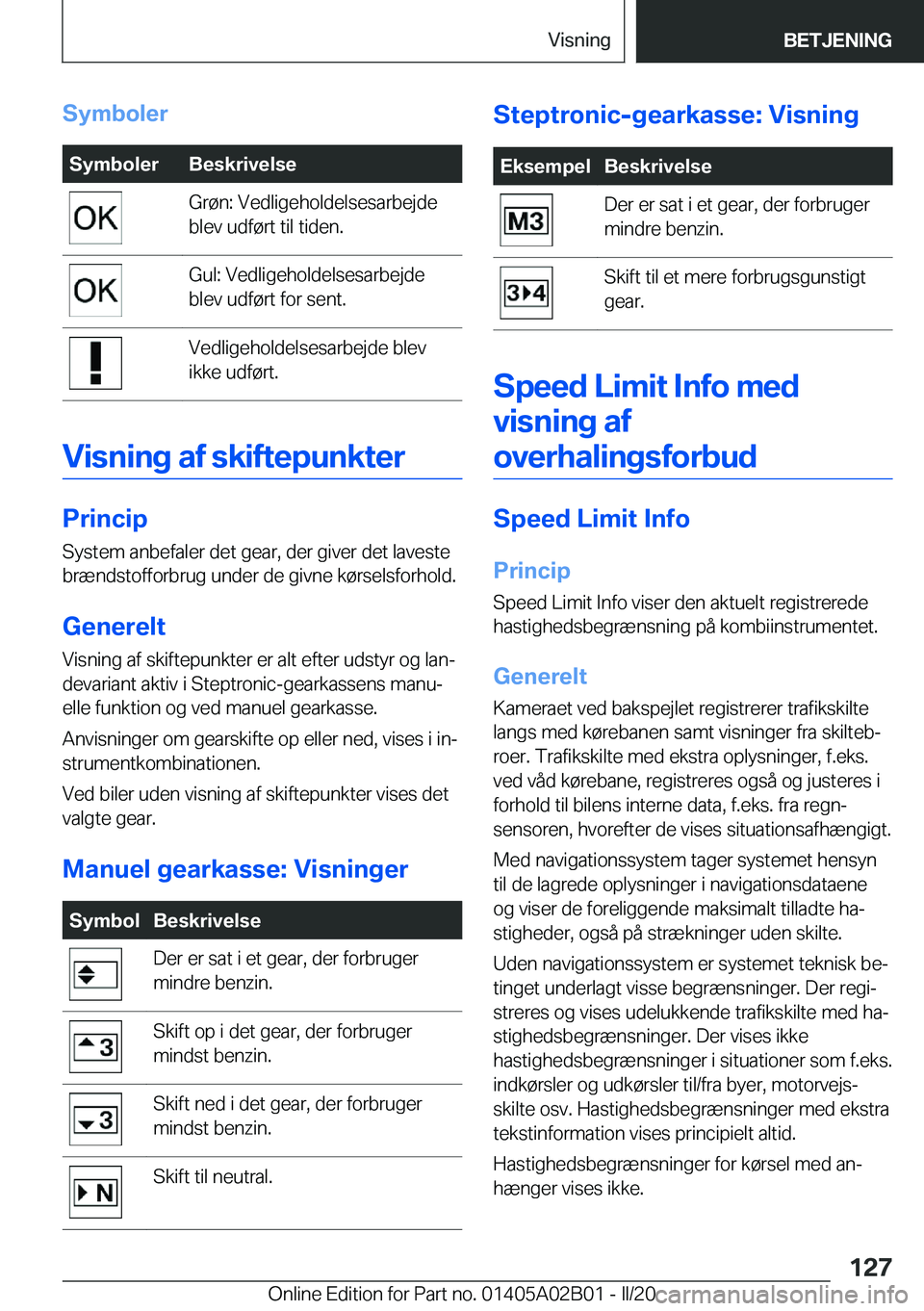 BMW X1 2020  InstruktionsbØger (in Danish) �S�y�m�b�o�l�e�r�S�y�m�b�o�l�e�r�B�e�s�k�r�i�v�e�l�s�e�G�r�