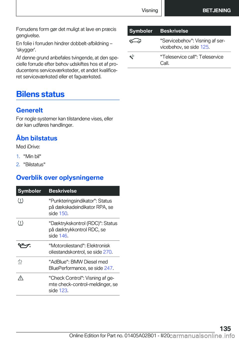 BMW X1 2020  InstruktionsbØger (in Danish) �F�o�r�r�u�d�e�n�s��f�o�r�m��g�