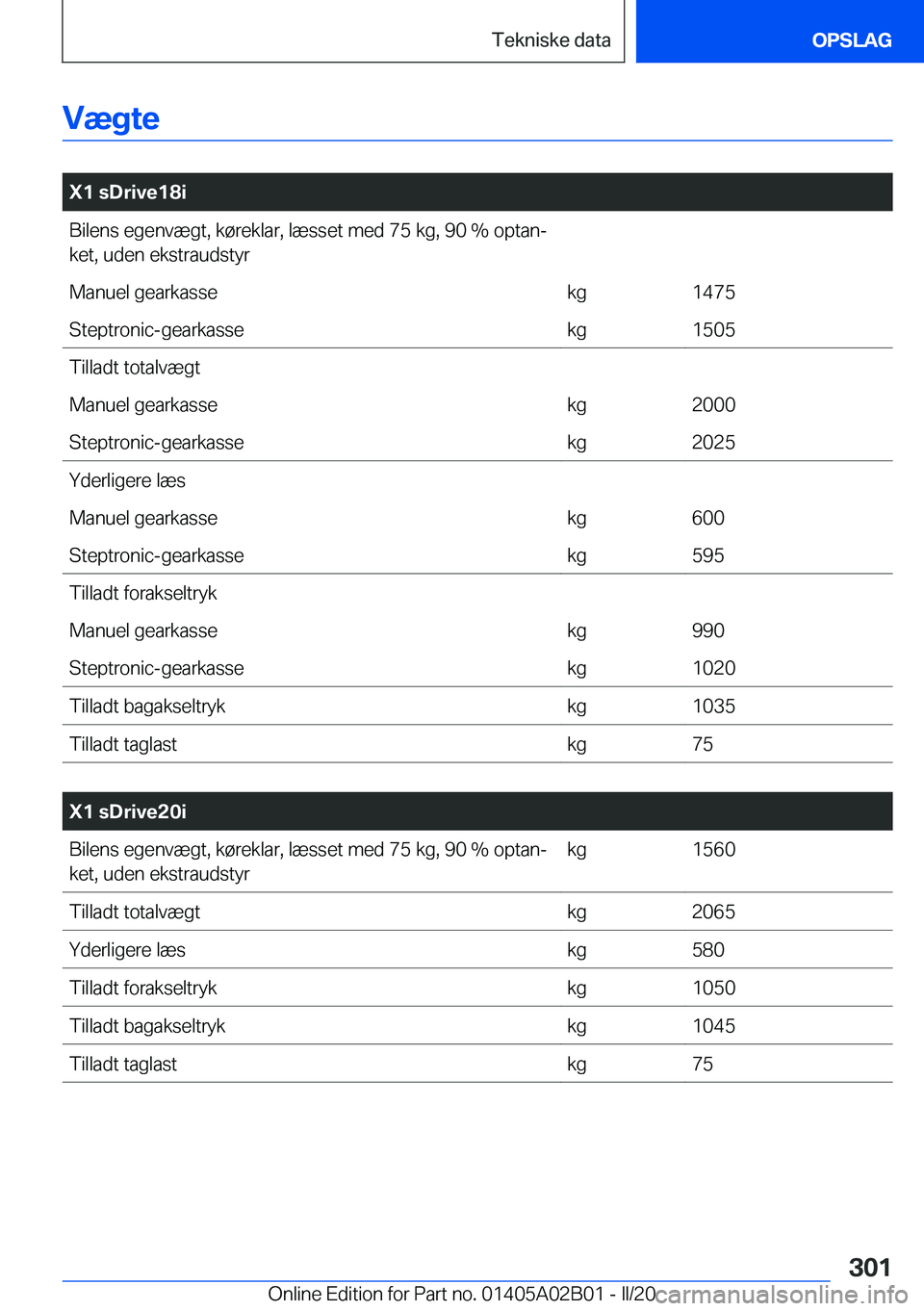 BMW X1 2020  InstruktionsbØger (in Danish) �V�æ�g�t�e
�
�X�1��s�D�r�i�v�e�1�8�i�B�i�l�e�n�s��e�g�e�n�v�æ�g�t�,��k�
