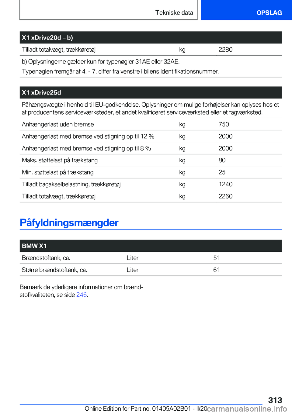 BMW X1 2020  InstruktionsbØger (in Danish) �X�1��x�D�r�i�v�e�2�0�d�m��b�)�T�i�l�l�a�d�t��t�o�t�a�l�v�æ�g�t�,��t�r�æ�k�k�