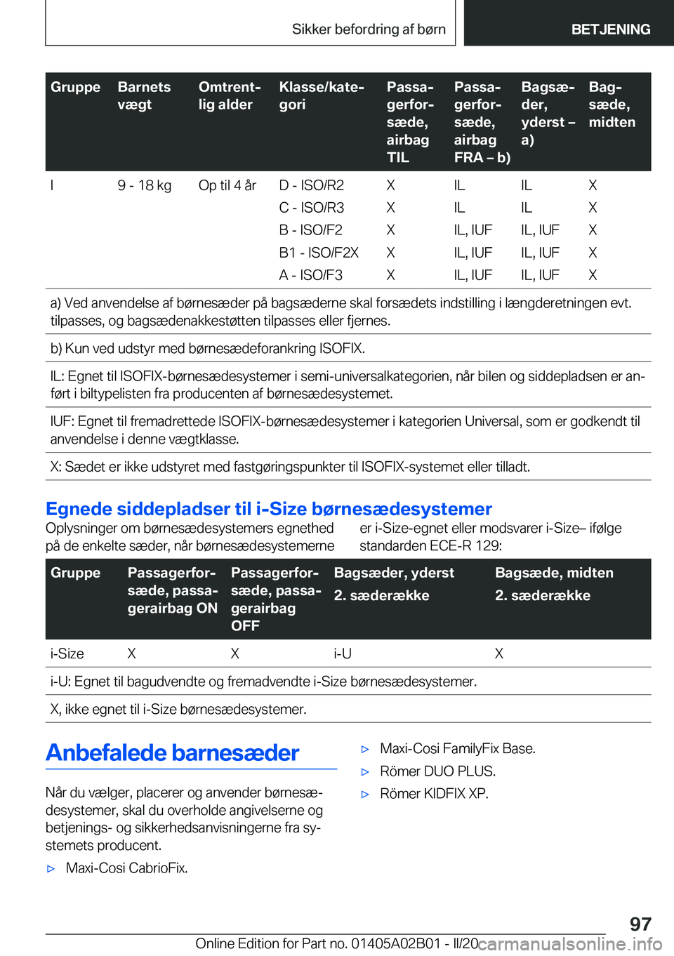 BMW X1 2020  InstruktionsbØger (in Danish) �G�r�u�p�p�e�B�a�r�n�e�t�s
�v�æ�g�t�O�m�t�r�e�n�tj
�l�i�g��a�l�d�e�r�K�l�a�s�s�e�/�k�a�t�ej
�g�o�r�i�P�a�s�s�aj
�g�e�r�f�o�rj
�s�æ�d�e�,
�a�i�r�b�a�g
�T�I�L�P�a�s�s�aj
�g�e�r�f�o�rj
�s�æ�d�e