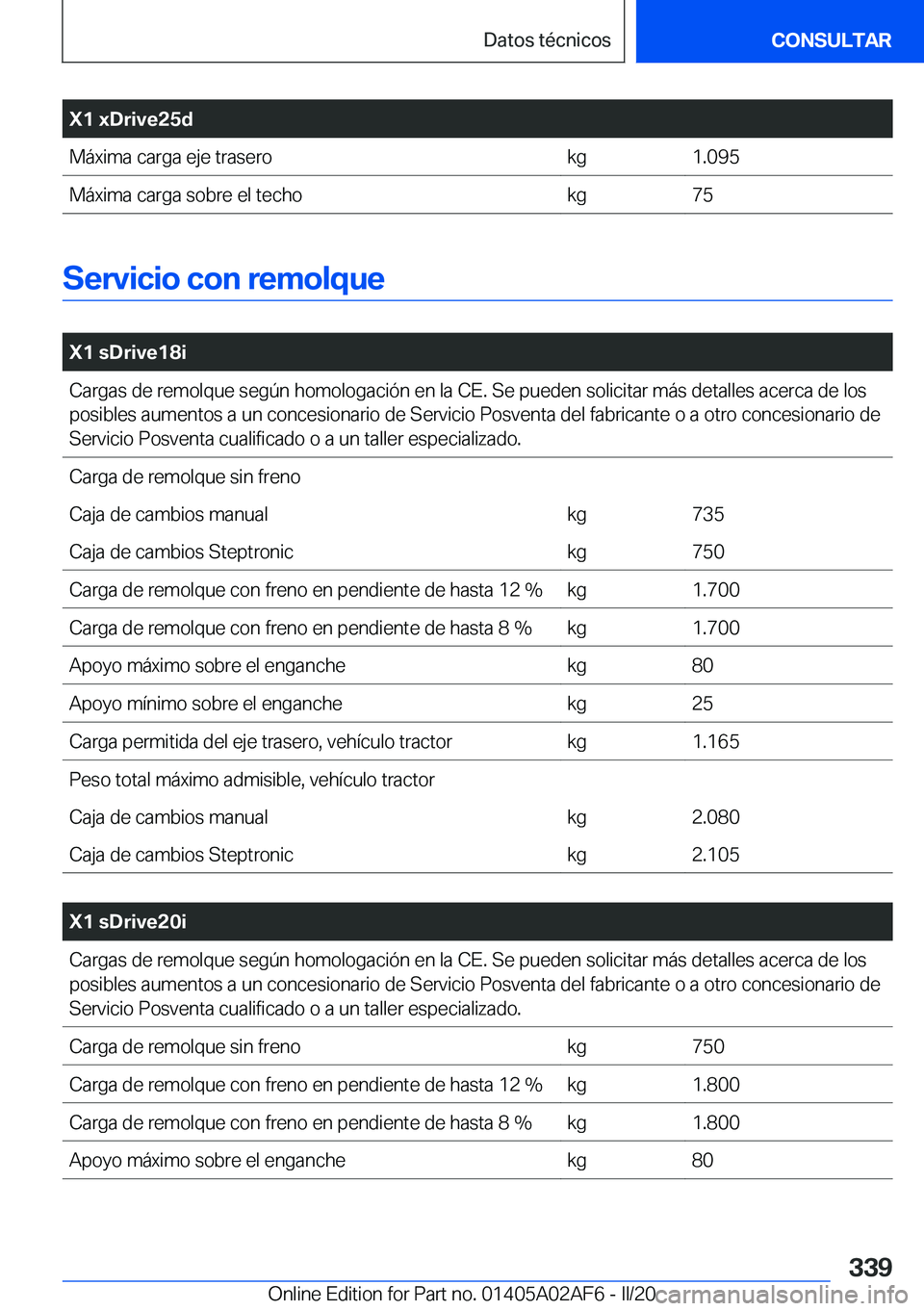 BMW X1 2020  Manuales de Empleo (in Spanish) �X�1��x�D�r�i�v�e�2�5�d�M�
