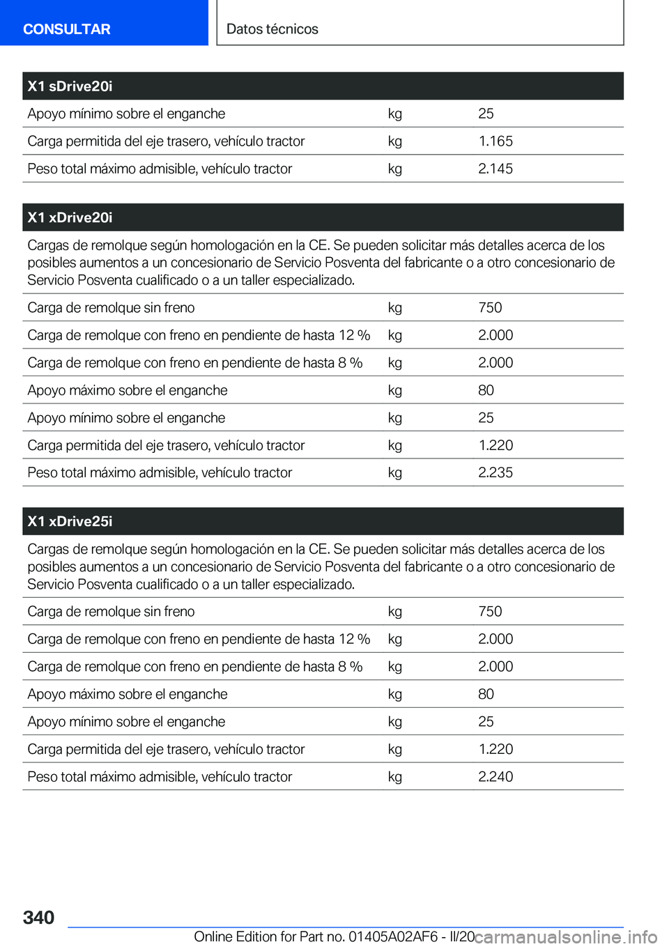 BMW X1 2020  Manuales de Empleo (in Spanish) �X�1��s�D�r�i�v�e�2�0�i�A�p�o�y�o��m�