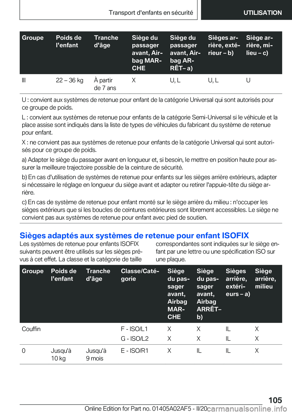 BMW X1 2020  Notices Demploi (in French) �G�r�o�u�p�e�P�o�i�d�s��d�e
�l�'�e�n�f�a�n�t�T�r�a�n�c�h�e
�d�'�