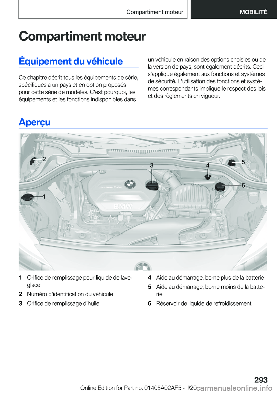 BMW X1 2020  Notices Demploi (in French) �C�o�m�p�a�r�t�i�m�e�n�t��m�o�t�e�u�r�É�q�u�i�p�e�m�e�n�t��d�u��v�é�h�i�c�u�l�e
�C�e��c�h�a�p�i�t�r�e��d�é�c�r�i�t��t�o�u�s��l�e�s��é�q�u�i�p�e�m�e�n�t�s��d�e��s�é�r�i�e�,�s�p�é�c�i�f�