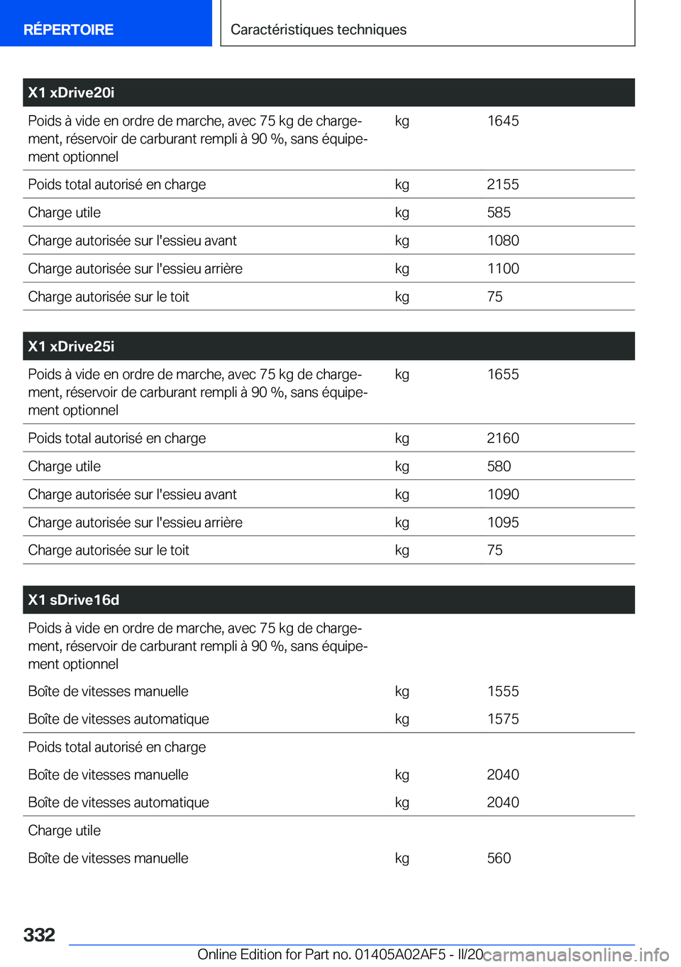 BMW X1 2020  Notices Demploi (in French) �X�1��x�D�r�i�v�e�2�0�i�P�o�i�d�s��