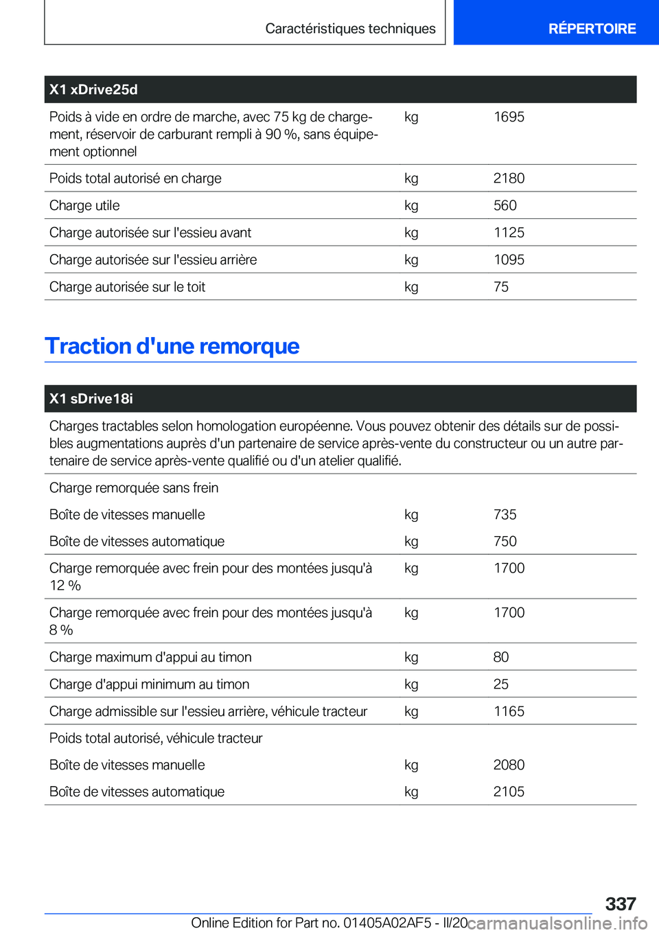 BMW X1 2020  Notices Demploi (in French) �X�1��x�D�r�i�v�e�2�5�d�P�o�i�d�s��