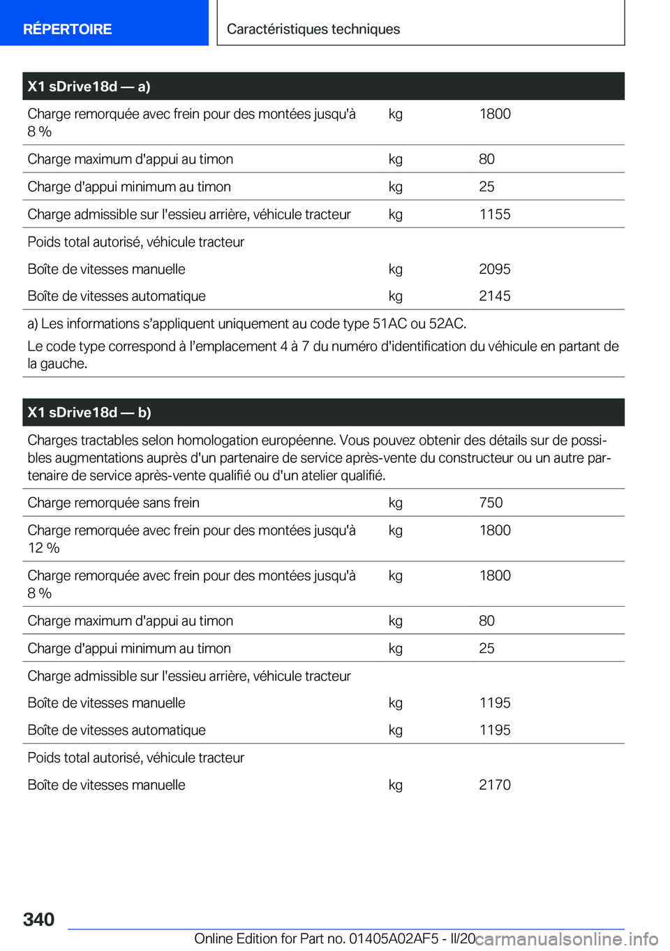 BMW X1 2020  Notices Demploi (in French) �X�1��s�D�r�i�v�e�1�8�d�n��a�)�C�h�a�r�g�e��r�e�m�o�r�q�u�é�e��a�v�e�c��f�r�e�i�n��p�o�u�r��d�e�s��m�o�n�t�é�e�s��j�u�s�q�u�'�