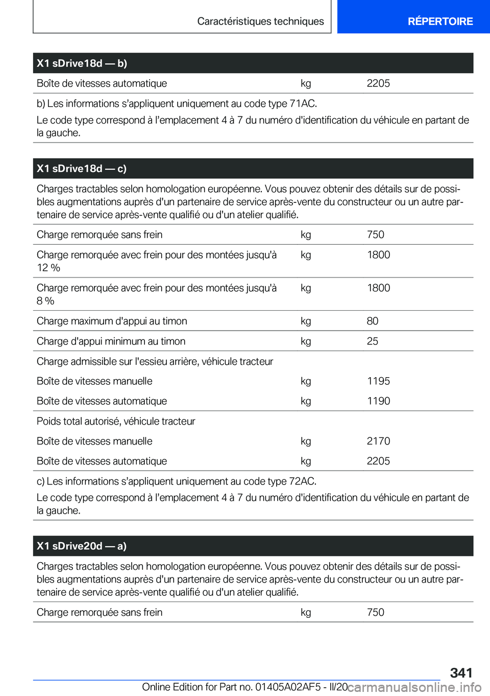 BMW X1 2020  Notices Demploi (in French) �X�1��s�D�r�i�v�e�1�8�d�n��b�)�B�o�î�t�e��d�e��v�i�t�e�s�s�e�s��a�u�t�o�m�a�t�i�q�u�e�k�g�2�2�0�5�b�)��L�e�s��i�n�f�o�r�m�a�t�i�o�n�s��ss�a�p�p�l�i�q�u�e�n�t��u�n�i�q�u�e�m�e�n�t��a�u��