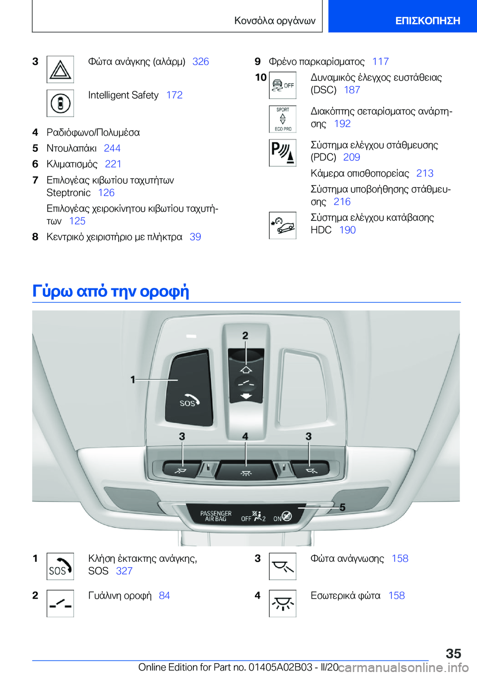 BMW X1 2020  ΟΔΗΓΌΣ ΧΡΉΣΗΣ (in Greek) �3hqgs�s`nu]ye��(s^nd_�)\_�3�2�6�I�n�t�e�l�l�i�g�e�n�t��S�a�f�e�t�y\_�1�7�2�4dsv\oil`b�/cb^h_ofs�5Agbh^scn]\\_�2�4�4�6>^\_sg\f_oe\_ �2�