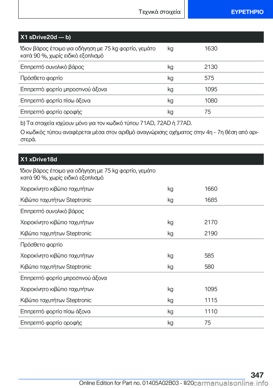 BMW X1 2020  ΟΔΗΓΌΣ ΧΡΉΣΗΣ (in Greek) �X�1��s�D�r�i�v�e�2�0�d�n��b�)Ov\b`�tndbe�ogb\_b�u\s�bvpuyfy�_w��7�5��k�g�ibdgRb�,�uw_ngb]sgn��9�0��%�,�jldRe�w\v\]o�wabc^