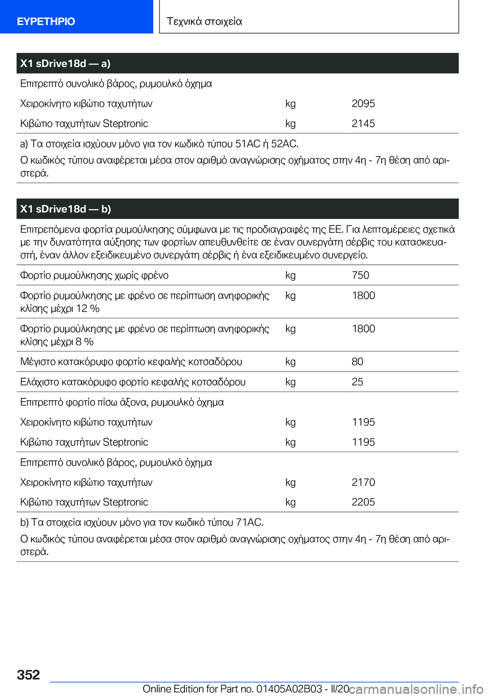 BMW X1 2020  ΟΔΗΓΌΣ ΧΡΉΣΗΣ (in Greek) �X�1��s�D�r�i�v�e�1�8�d�n��a�)Xc\gdwcgo�fh`b^\]o�tndbe�,�dh_bh^]o�ojy_siw\db]R`ygb�]\tqg\b�gsjhgpgl`�k�g�2�0�9�5>\tqg\b�