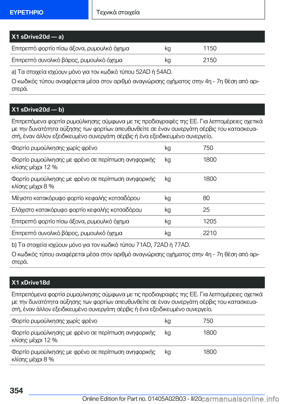 BMW X1 2020  ΟΔΗΓΌΣ ΧΡΉΣΗΣ (in Greek) �X�1��s�D�r�i�v�e�2�0�d�n��a�)Xc\gdwcgo�ibdgRb�cRfl�nab`s�,�dh_bh^]o�ojy_s�k�g�1�1�5�0Xc\gdwcgo�fh`b^\]o�tndbe�,�dh_bh^]o