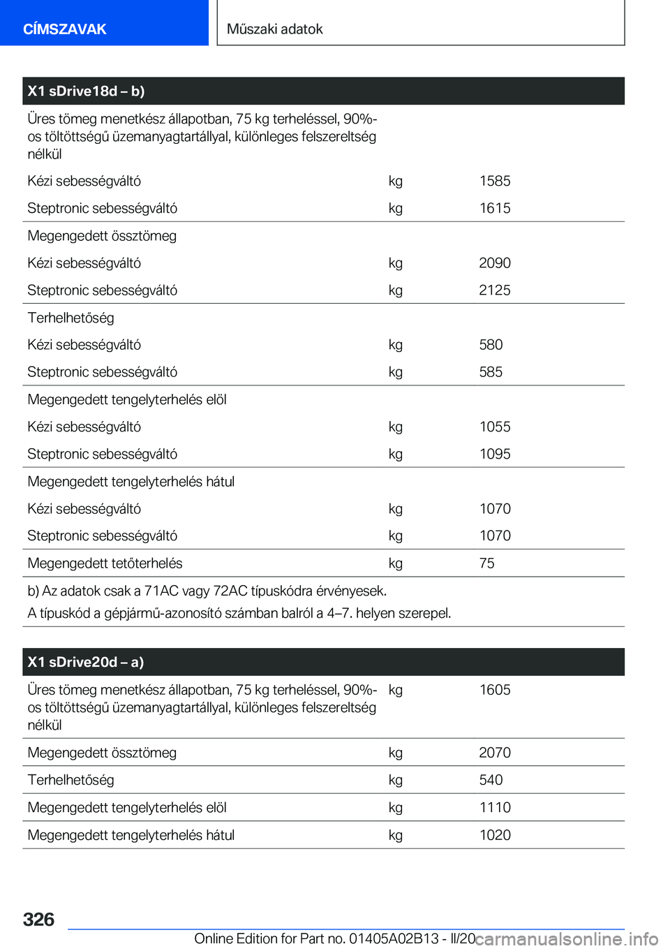 BMW X1 2020  Kezelési útmutató (in Hungarian) �X�1��s�D�r�i�v�e�1�8�d�m��b�)�