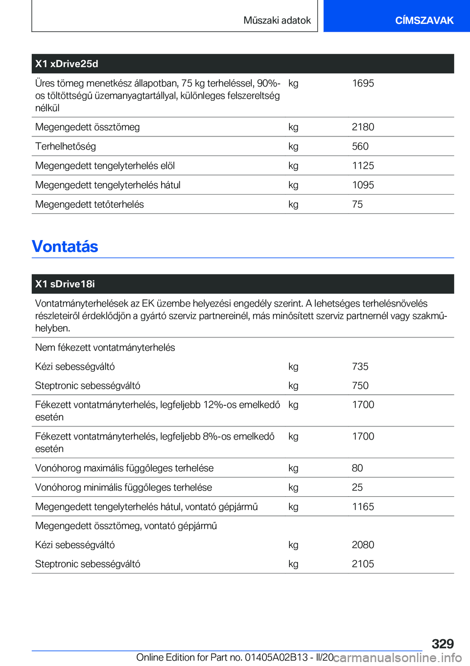 BMW X1 2020  Kezelési útmutató (in Hungarian) �X�1��x�D�r�i�v�e�2�5�d�