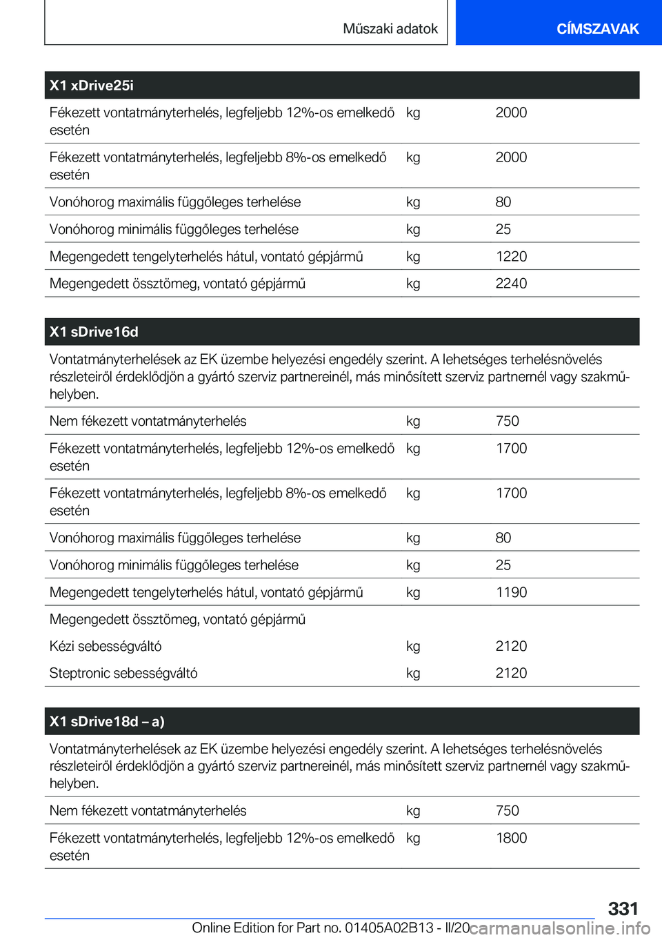 BMW X1 2020  Kezelési útmutató (in Hungarian) �X�1��x�D�r�i�v�e�2�5�i�F�