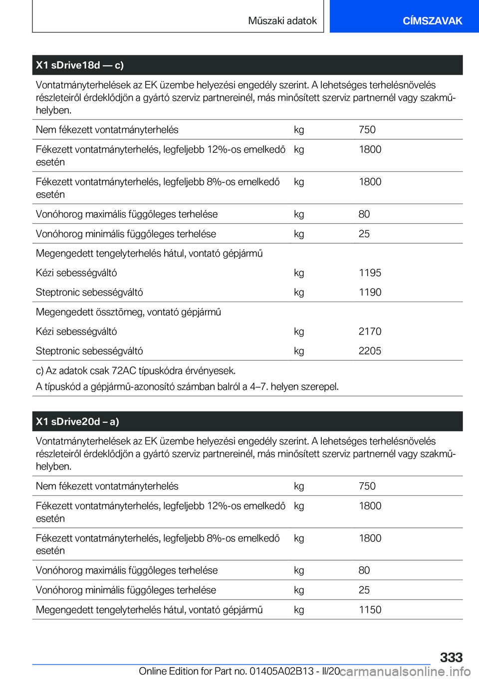 BMW X1 2020  Kezelési útmutató (in Hungarian) �X�1��s�D�r�i�v�e�1�8�d�n��c�)�V�o�n�t�a�t�m�