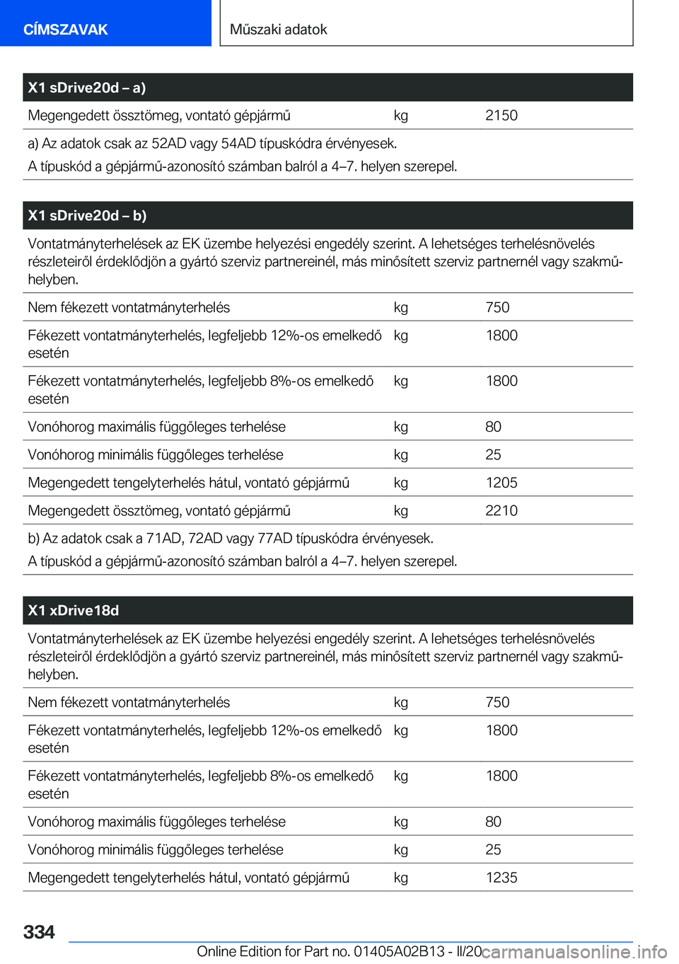 BMW X1 2020  Kezelési útmutató (in Hungarian) �X�1��s�D�r�i�v�e�2�0�d�m��a�)�M�e�g�e�n�g�e�d�e�t�t��