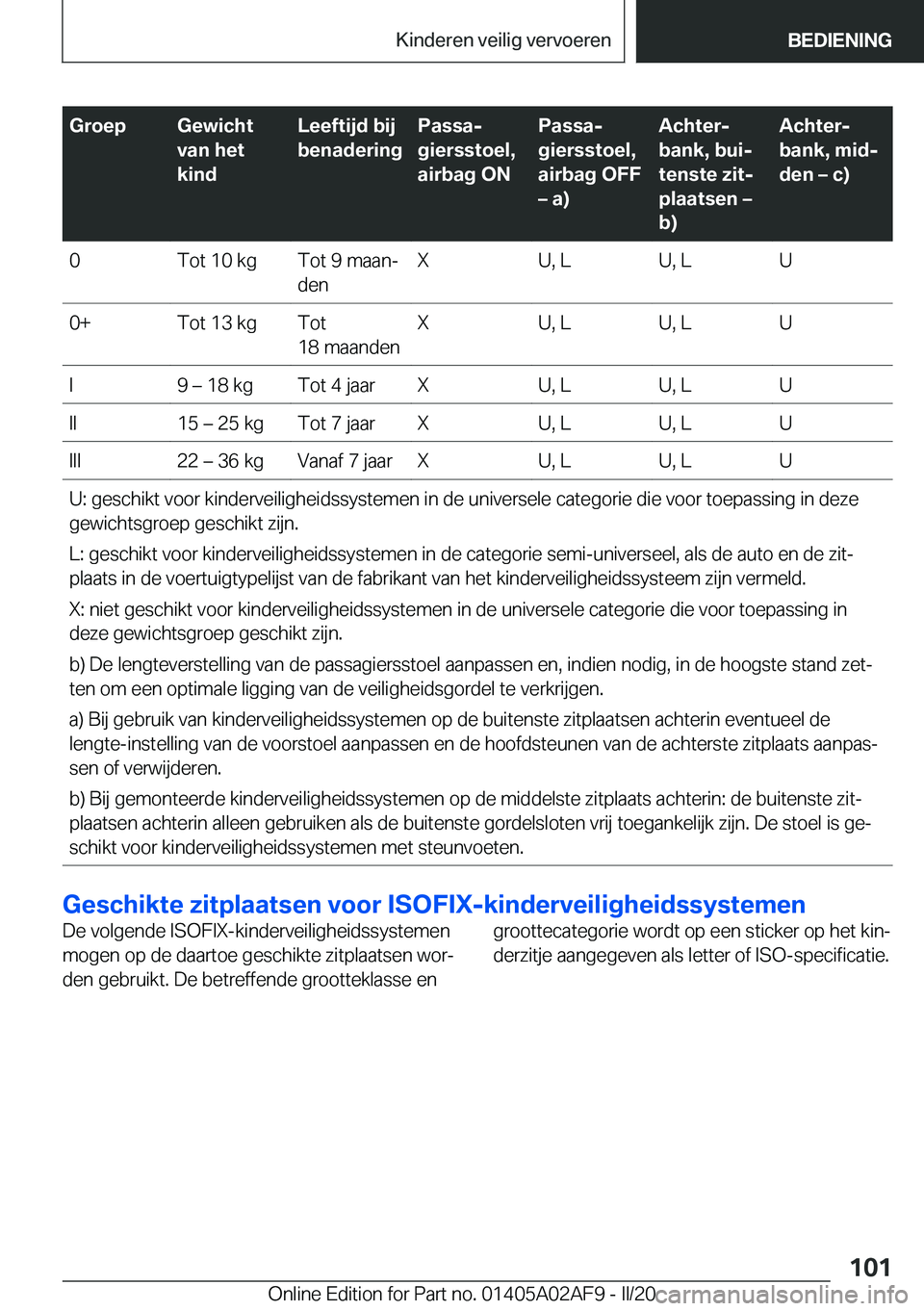 BMW X1 2020  Instructieboekjes (in Dutch) �G�r�o�e�p�G�e�w�i�c�h�t
�v�a�n��h�e�t
�k�i�n�d�L�e�e�f�t�i�j�d��b�i�j
�b�e�n�a�d�e�r�i�n�g�P�a�s�s�aj
�g�i�e�r�s�s�t�o�e�l�,
�a�i�r�b�a�g��O�N�P�a�s�s�aj
�g�i�e�r�s�s�t�o�e�l�,
�a�i�r�b�a�g��O�